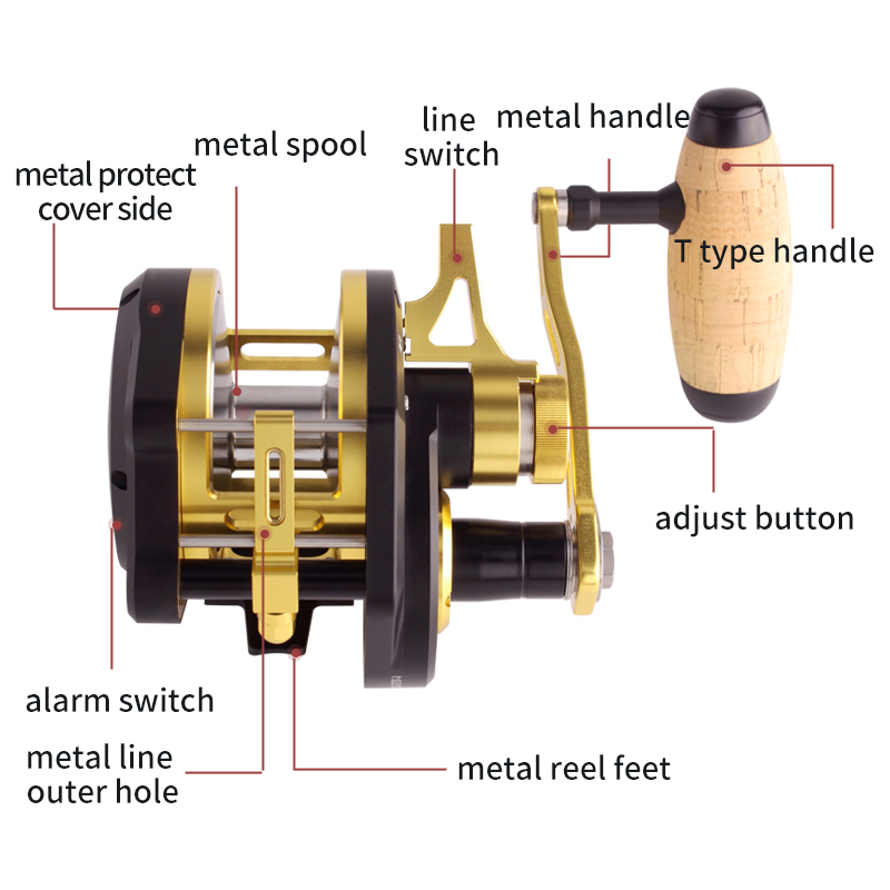 Carrete de Pesca Umi Nuevo par - Fishing Boat Steering Wheel reseña y precio